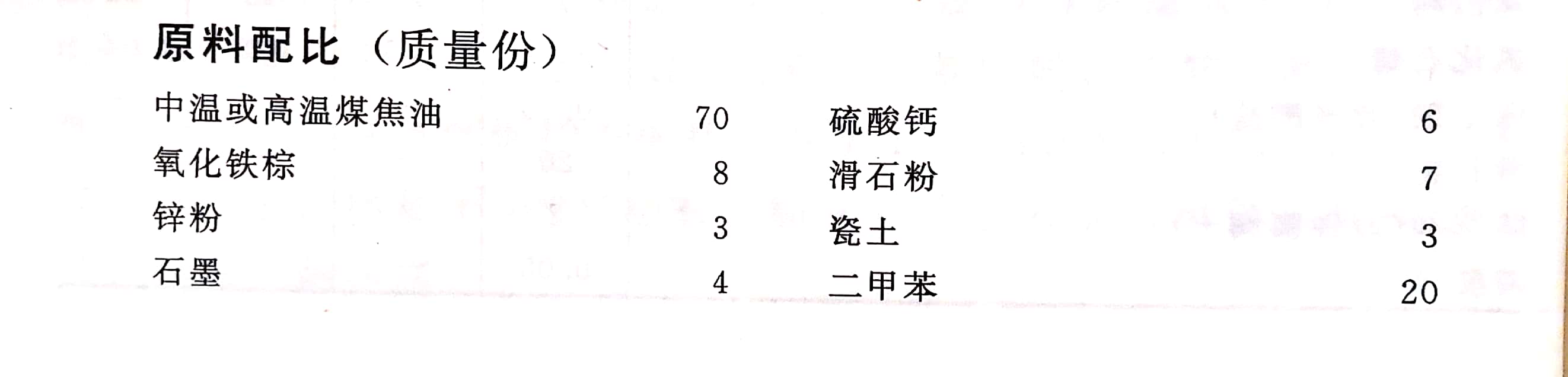 䓽Y(ji��)��(g��u)����Ϳ��ԭ�����
